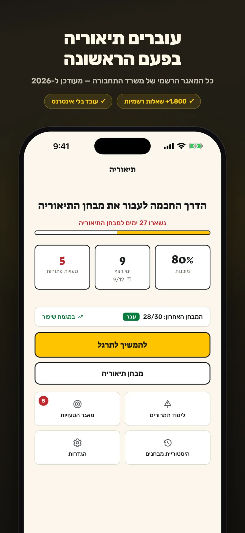 מסך הבית של האפליקציה: מד מוכנות, רצף ימים ותרגול יומי