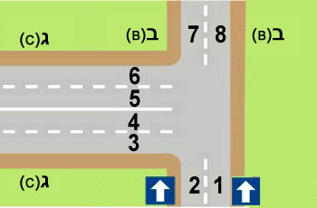 תמונה לשאלה: הצומת שלפניך מתומרר ומסומן בדיוק כבציור. מהו האופן הנכון לפנייה ימינה מרחוב ב' (B) לרחוב ג' (C)?