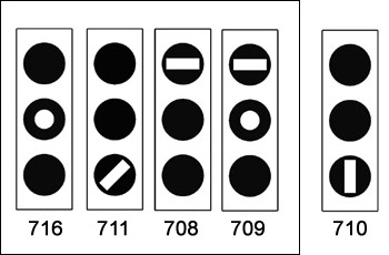 716
