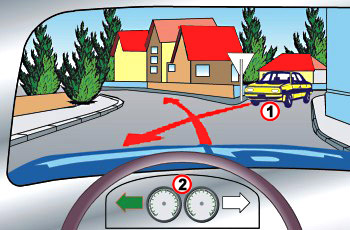 תמונה לשאלה: כיצד תנהג (רכב 2) בצומת שלפניך?